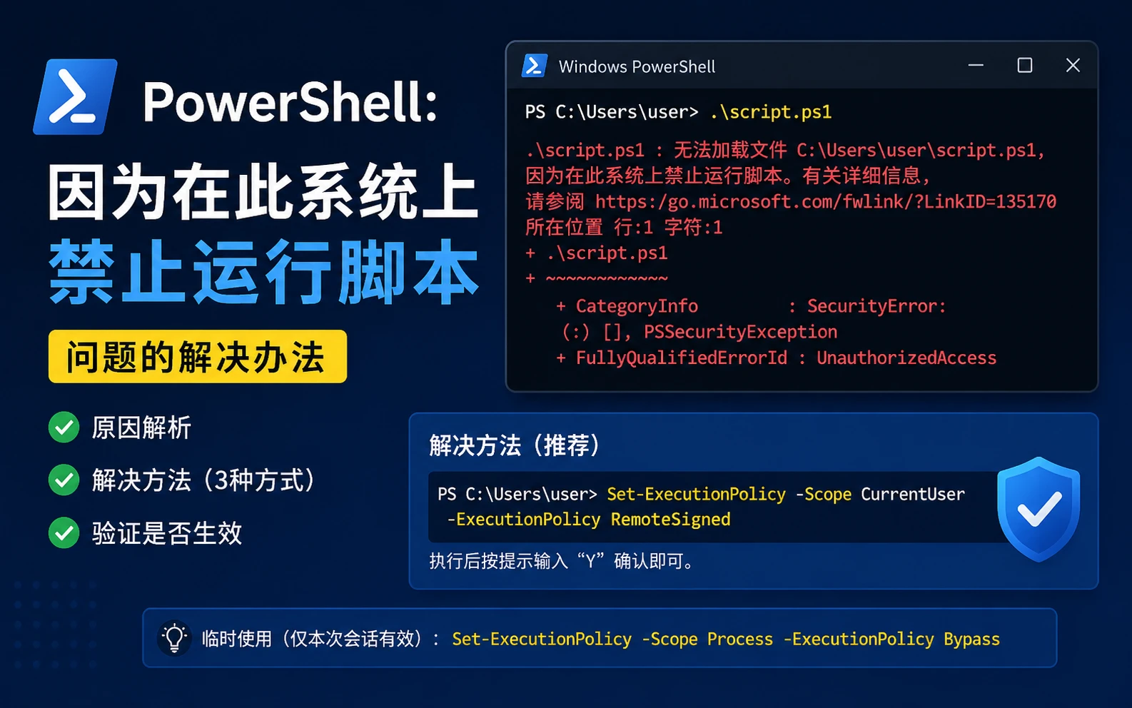 PowerShell：因为在此系统上禁止运行脚本问题的解决办法