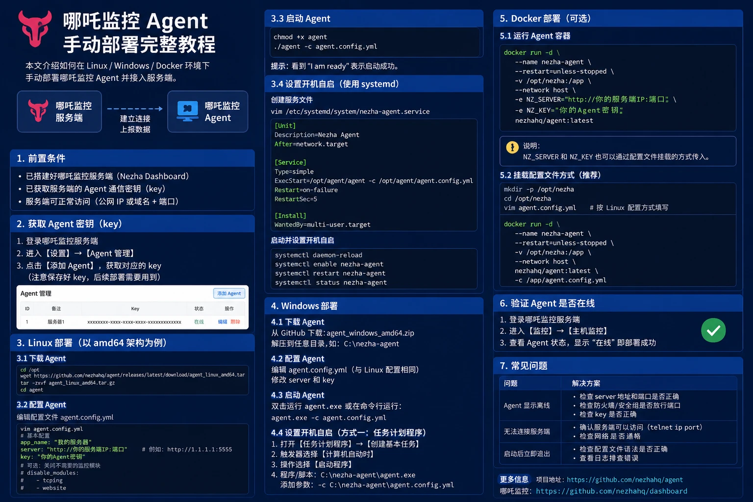 哪吒监控 Agent 手动部署完整教程